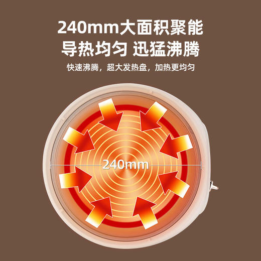 日本山水SANSUI多功能分体电火锅（电脑款）SHG-5342  5L 商品图3