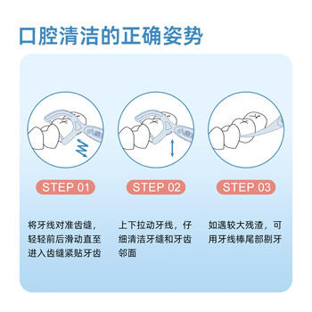 小鹿妈妈高顺滑家庭装牙线棒共300支剔牙签牙线棒 随身盒方便携带 /个人护理 /口腔护理 /牙线/牙线棒/牙签 商品图8