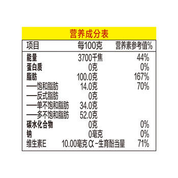 金龙鱼 食用油 非转基因 黄金比例零反式脂肪食用调和油 5L (新) /粮油调味 /食用油 /调和油 商品图0