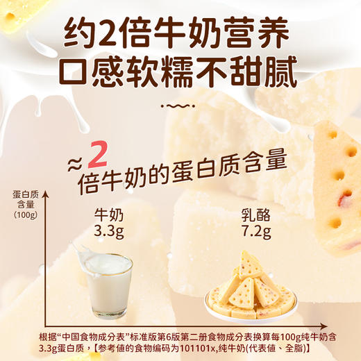 蒙都内蒙古芝士草莓乳酪组合100g/袋 商品图1
