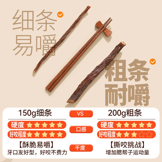 内蒙古 蒙都 牛肉干150g/袋 肉质紧实有嚼劲包邮 商品图3