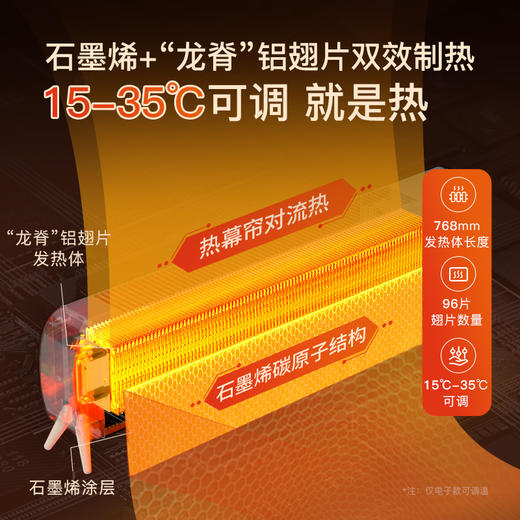 百斯腾石墨烯踢脚线电暖器F2 | 石墨烯+“龙脊”铝翅片双效发热、15℃-35℃可调、无光无风无噪音，小巧精致 商品图1
