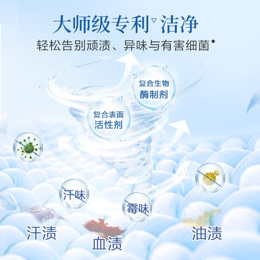 立白 大师香氛蓝风铃洗衣粉1.5kg*6袋 BOXSL156DJ 商品图4
