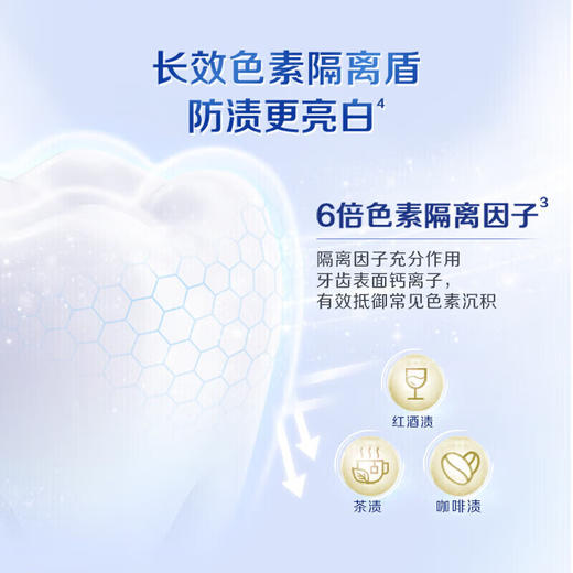 佳洁士 锁白牙膏120g*2支(薄荷+白茶) pg-sb2zbc 商品图2