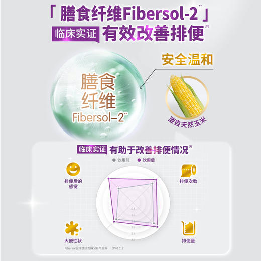 【临期好价26年10月到期】别让孝心等待❗澳洲国民品牌A2鱼油款中老年奶粉！对心脑血管更有益 线下一罐208  珍稀A2型蛋白质❗乳糖不耐受也能喝  澳洲鲜奶中的爱马仕❗ 商品图2