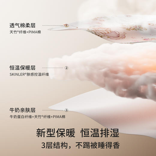 【宝宝安睡】嫚熙婴儿睡袋奶芙宝宝睡衣四季通用儿童春秋冬恒温款分腿防踢被 商品图2