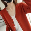 新款新品2025春秋季新款针织衫V领开衫女外套纯色宽松短款外搭毛衣春 商品缩略图1
