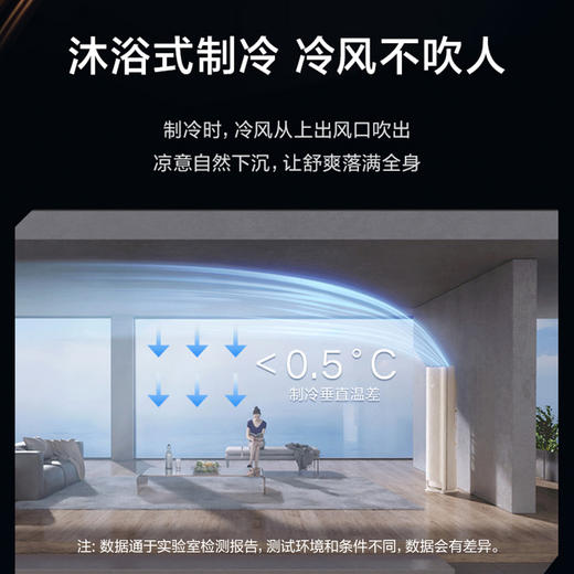 GREE格力 全能王 3匹 新一级能效变频冷暖家用空调 商品图1