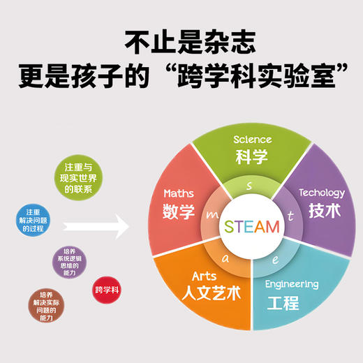 【盖世童书】 鱼sir专属 DOT合辑(36册)+送Anorak Pro 礼盒珍藏版(4册） 商品图5