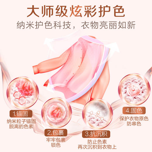 【立白】大师香氛洗衣液玫瑰1kg-FN 商品图3