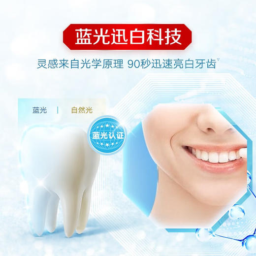 中华 牙膏(魔丽迅白酷爽薄荷)100g*2支 ZH603217 商品图2