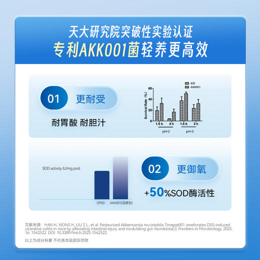 TimeShop肠倍轻胶囊AKK 1瓶装/3瓶装  （60粒/瓶）调理肠胃 商品图2