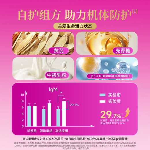 【多元营养鲜肉粮】宽福 五效呵护助力喵生健壮 双颗粒提高适口性 鲜肉酶解工艺更易消化 添加三重益生元呵护肠胃 双重滋养滋润毛发 商品图1