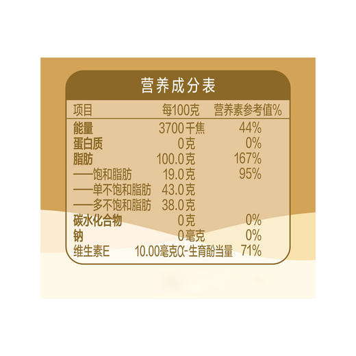 金龙鱼优+稻米油700ML+金龙鱼稻谷鲜生6步鲜湖畔香米500g+挂面100g*4-YS 商品图7
