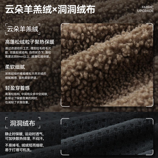 【仿羊羔绒立领外套】森林棠25冬季新款80812501中大童加厚立领插肩袖保暖外套   1128开团 商品图3