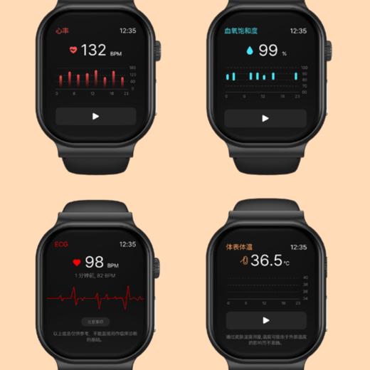 ⁷可入群【预警和健康检测手表】24小时智能监测 每天一份健康报告 （HOT）ZX07-SD-XHWL 商品图2