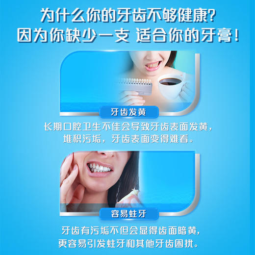 高露洁 健白防蛀牙膏140gx3 GLJ807787X3 商品图3