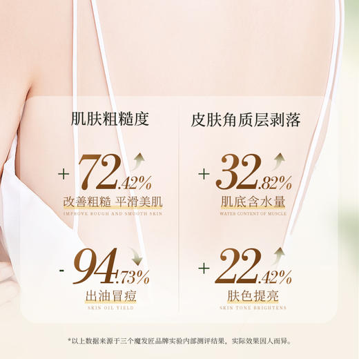 三个魔发匠 死海泥磨砂净肤沐浴露（清幽海韵） 500ml 6938909025227 商品图3