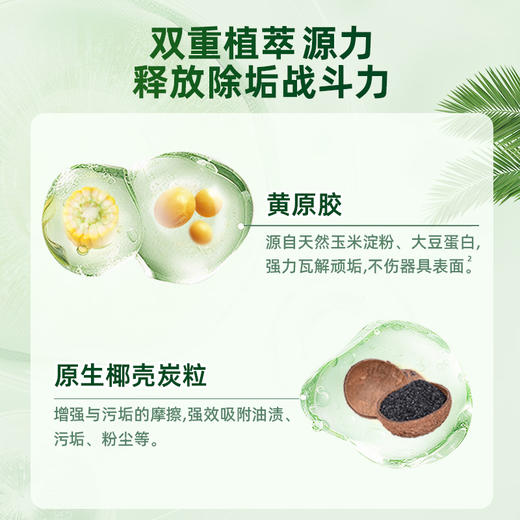 【新品上新✨】『多功能清洁乳』1瓶解决N种顽固污垢 全屋清洁超省力 商品图2