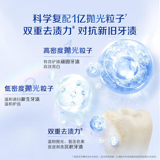 佳洁士 锁白牙膏120g*2支(薄荷+白茶) pg-sb2zbc 商品图4