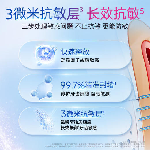 好来 超白修白抗敏牙膏山茶茉莉140g*1支 CR-140CSM1 商品图2