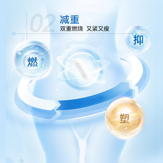 TimeShop肠倍轻胶囊AKK 1瓶装/3瓶装  （60粒/瓶）调理肠胃 商品图7