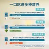 禾泱泱调料类拌饭料合集 商品缩略图3