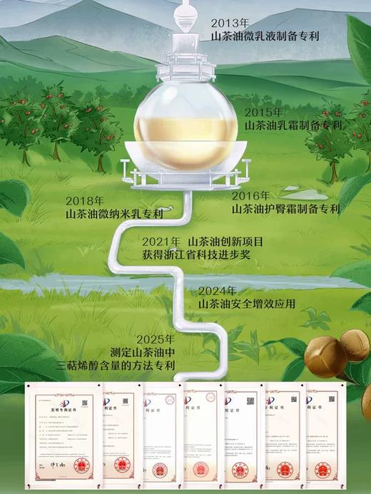 松达婴儿山茶油霜68g 商品图4