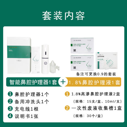 飞羊乐康家用型鼻腔护理器套装【长销 无赠】 商品图2