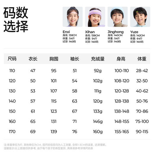 【炫彩吐司运动羽绒服】森林棠25冬季80932145男童女童活力撞色加厚保暖羽绒服   1128开团 商品图5