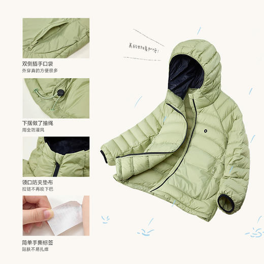 品牌直发【Q21】嘎嘎羽绒糖果连帽外套 商品图3