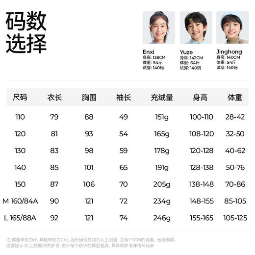 【长款连帽羽绒服】森林棠25冬款儿童亲子中长款白鸭绒防寒保暖羽绒服80932508 商品图5