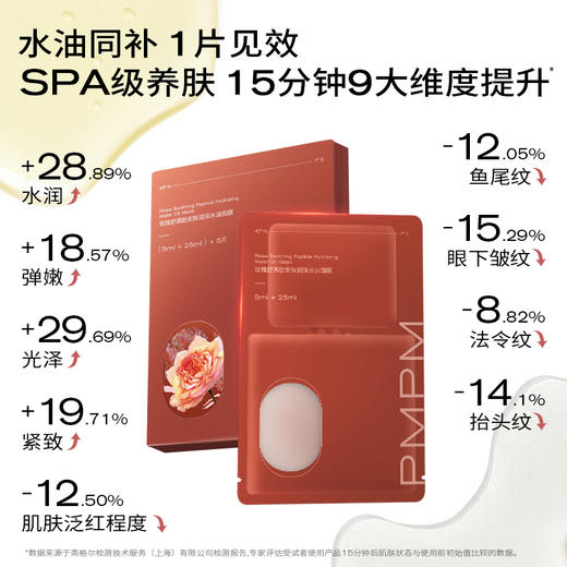 PMPM偏偏 玫瑰舒源肽安肤润泽水油面膜5片*2盒 XLS-SC-SY-MGTP-TH-2 商品图4