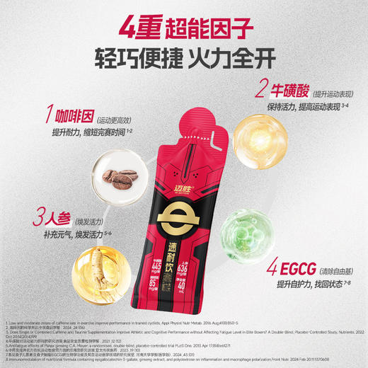 【迈胜星球 | 迈胜速耐饮】(40mL*5袋/盒) 商品图4