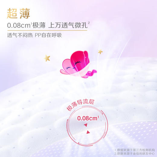 高洁丝 全新升级软心夜安裤M码2条*3包 JOGSXM2T3B 商品图4