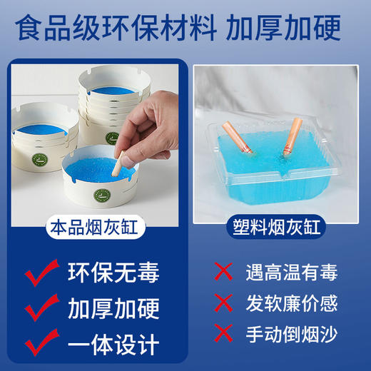 速抢！【锁灰防扬！内置灭烟层 | 轻奢质感 | 耐摔耐压】一次性烟灰缸高级感快速吸附烟飞灰便捷自带灭烟沙加厚加硬。hb 商品图2