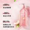 丝蕴 桃沁盈润洗发露680ml SY951971 商品缩略图2