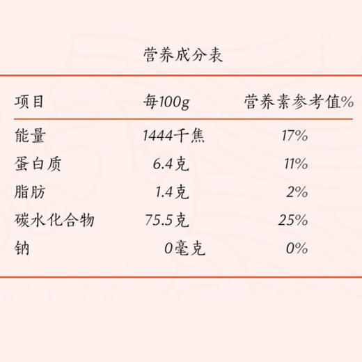 【金龙鱼】臻选渔歌香米2.5KG-FN 商品图2