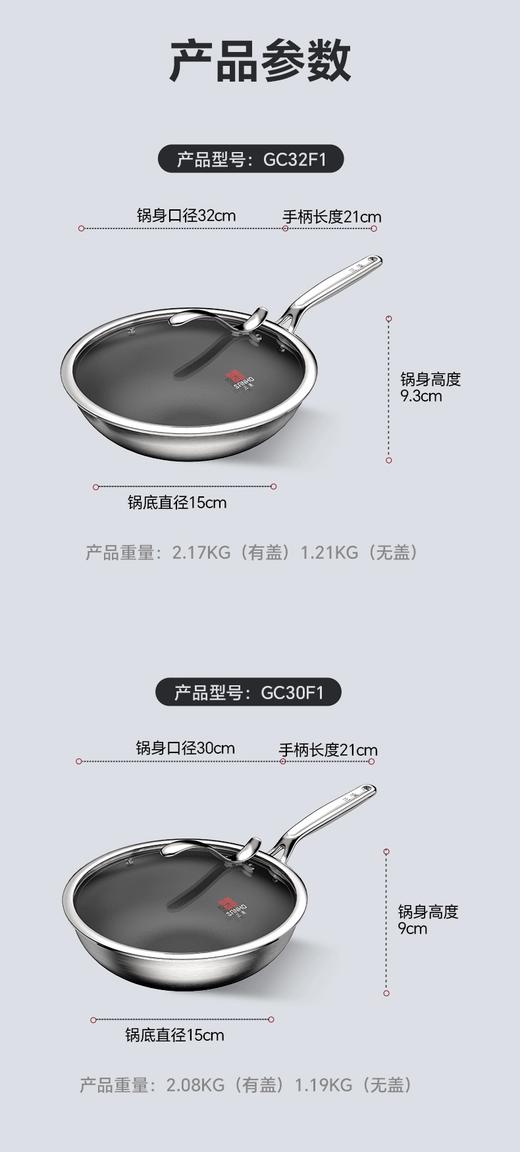 【6F】三禾0涂房纯钛锅系列 商品图13