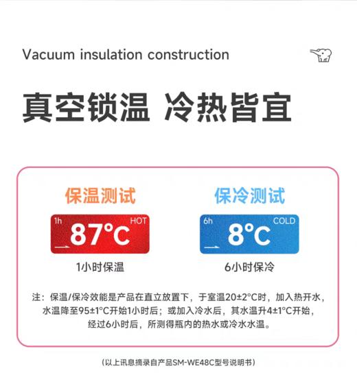 象印进口不锈钢保温杯WE36/48 商品图5
