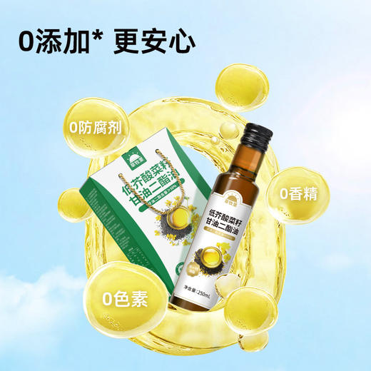 【健康无油烟】草牧里 低芥酸菜籽甘油二酯油 250ml*2瓶/盒 轻酯好营养 商品图1