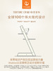 【Stokke合集】StokkeTrippTrapp®儿童成长椅餐椅成人多功能宝宝实木靠背学坐椅  不支持七天无理由 下单后不退不换 确认需要再下单哦！~ 商品缩略图1