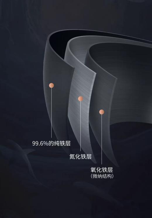 【6F】三禾窒氮防锈铁锅TC30/32T4 商品图4