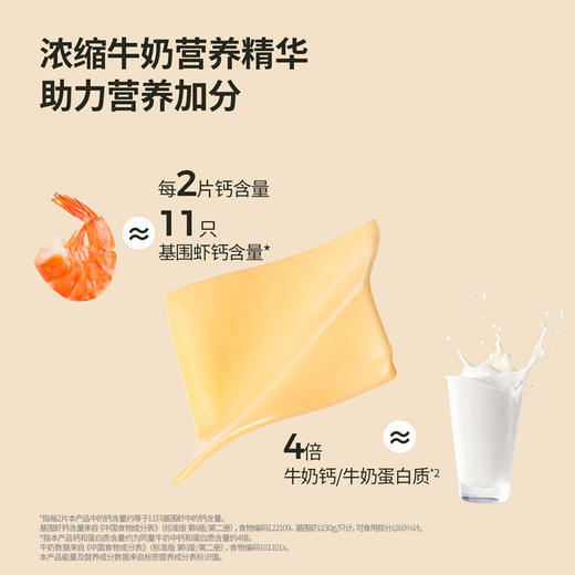 【VIP频道】奶酪博士三重风味奶酪片 烘焙干酪芝士儿童早餐自制 商品图3