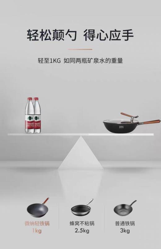 【6F】三禾窒氮防锈铁锅TC30/32T4 商品图8