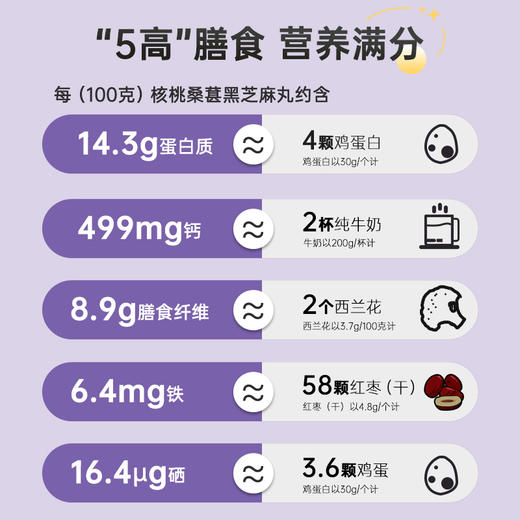 劲家庄核桃桑葚黑芝麻丸 商品图6