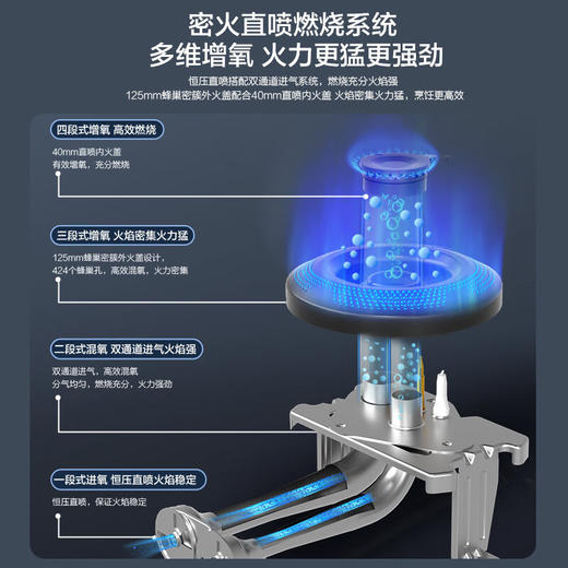 海尔（Haier）5.2kW瞬燃猛火灶具JZT-Q3BA(12T) 商品图4