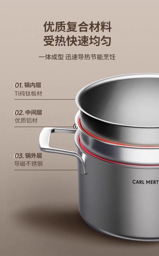 【6F】德国三头鹰纯钛汤蒸锅 商品图4