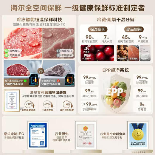海尔（Haier）冰箱麦浪系列512升法式多门594mm专业超薄零嵌入式全空间保鲜全自动制冰干湿分储家用大容量电冰箱 麦浪系列+594mm专业超薄+全空间保鲜BCD-512WGHFDBGVSU1 商品图3