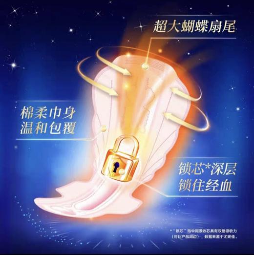 【百】苏菲超熟睡柔棉感 350cm 商品图3